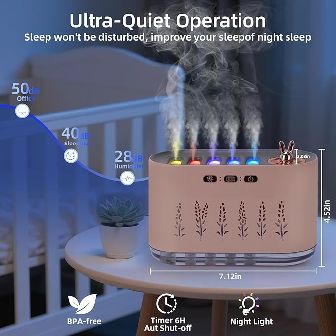 5 Nozzle Music Sensing Cool Mist Humidifier, Humidifier Diffuser - Image 6