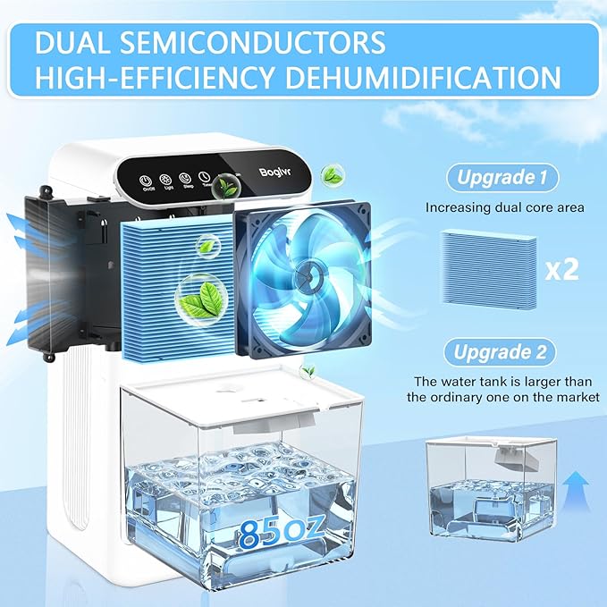 Dehumidifiers, Dehumidifier for Home Quiet Small Dehumidifier for Bedroom - Image 2