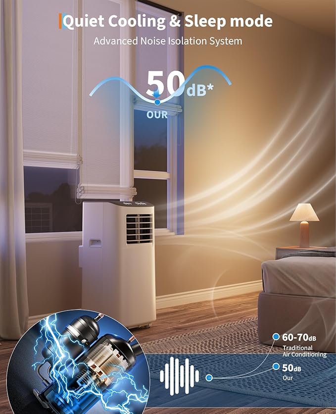 GarveeHome Portable Air Conditioner, 8000 BTU - Image 5