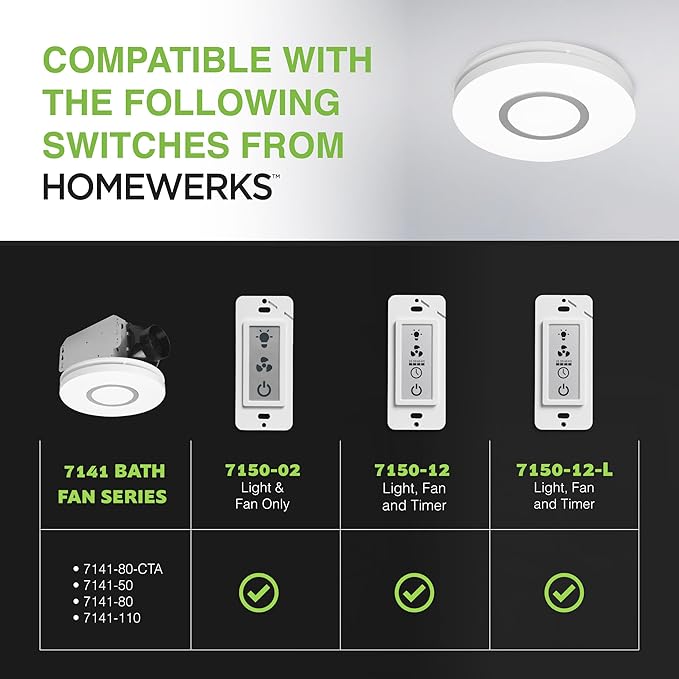 Homewerks 7141-50 Bathroom Fan Integrated LED Light Ceiling Mount Exhaust - Image 7