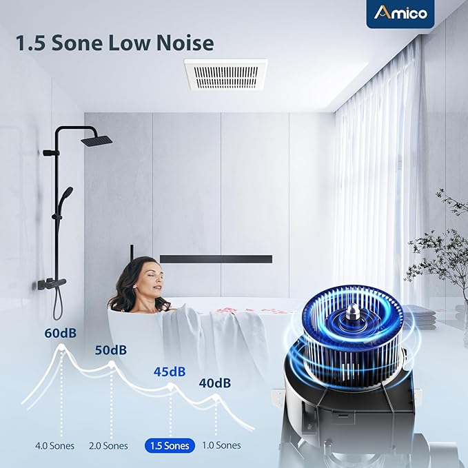 Amico Bathroom Exhaust Fan, 1.5 Sones, 110 CFM, Low Noise, Ceiling Mounted - Image 3