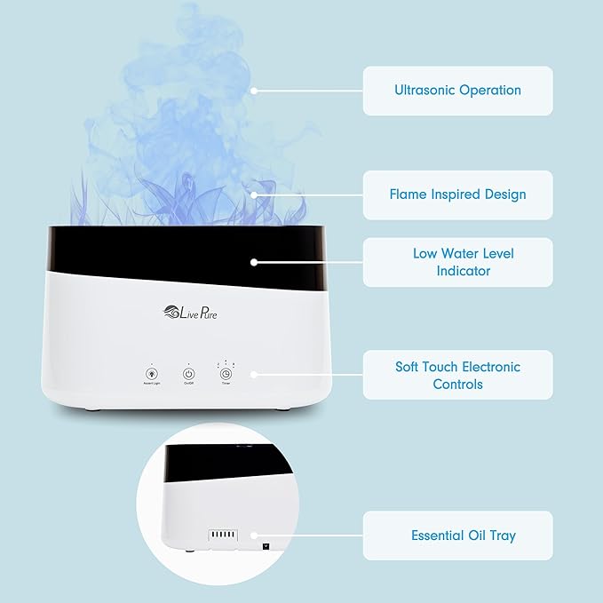 LivePure LP300HUM Aqua Flame Cool Mist Humidifier – Small Ultrasonic Plant - Image 3
