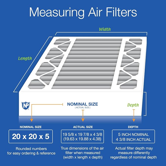 Nordic Pure 20x20x5 Pleated MERV 10 Plus Carbon Air Filter 1 Pack | Actual - Image 2