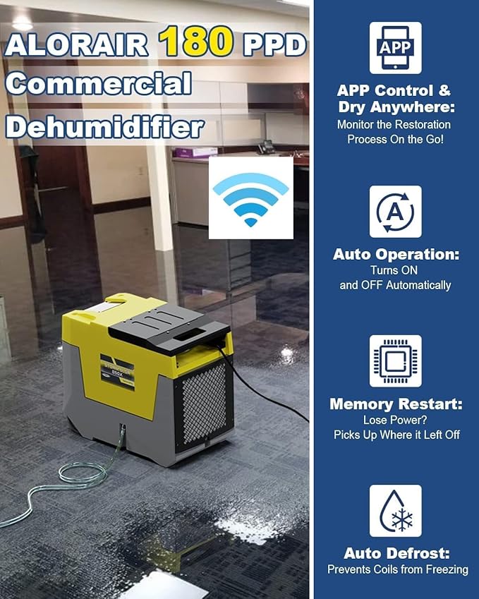 AlorAir 180 PPD LGR Commercial Dehumidifier - Image 4