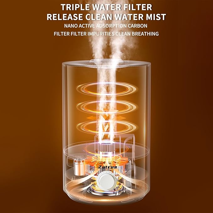 Zatura Dual Spray Large Capacity 5l Humidifier Home Desktop Fog Humidifier - Image 5