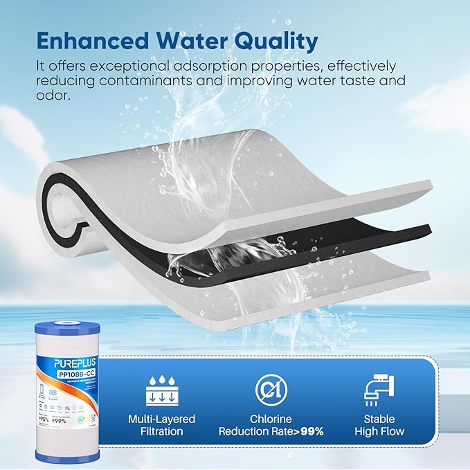 PUREPLUS 5 Micron 10" x 4.5" Whole House Sediment and Carbon Water Filter - Image 5