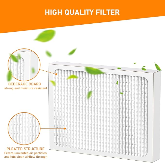 14 x 17.5 x1.75 MERV 13 Replacement Dehumidifier Filter Compatible - Image 4
