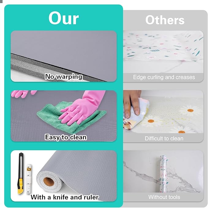 Drawer and Shelf Liner for Kitchen Cabinet, Non-Adhesive Cabinet Liner 18in x - Image 6
