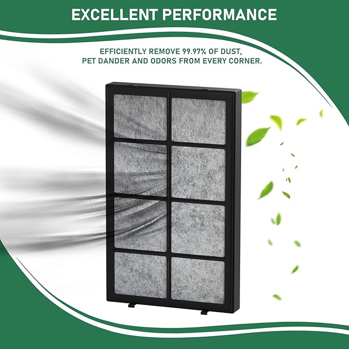Carmerny 1051 Humidifier Air Filter Compatible - Image 4