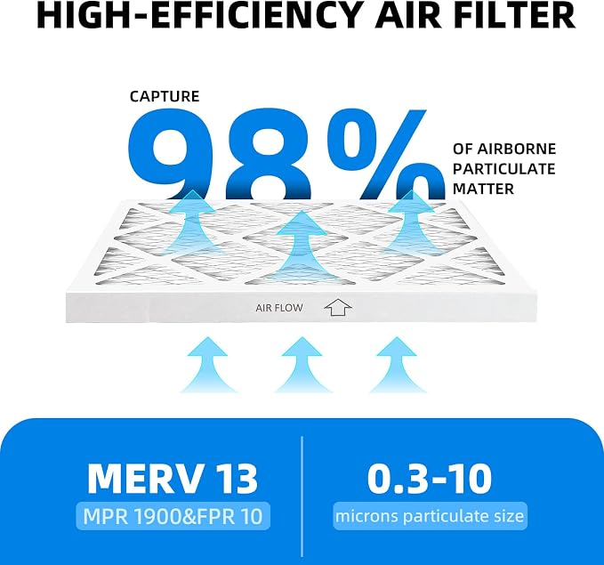 21 1/2x23 5/16x1 Air Filter, MPR 1900 & FPR 10, MERV 13 Pleated Air Filter - Image 5