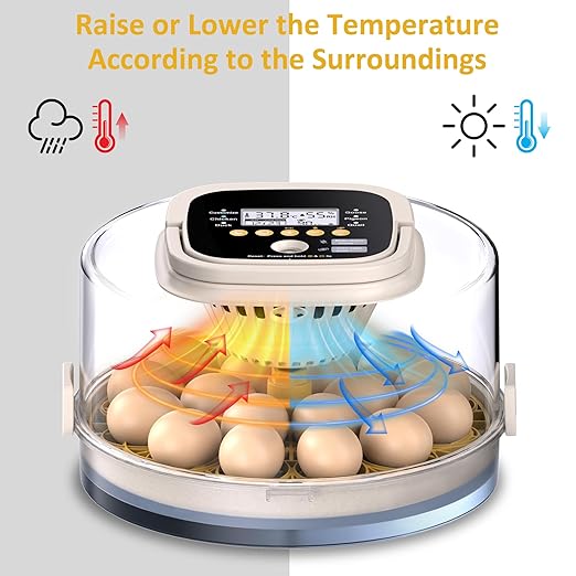 18 Egg Incubator with Automatic Egg Turning and Humidity Control, Intelligent - Image 2