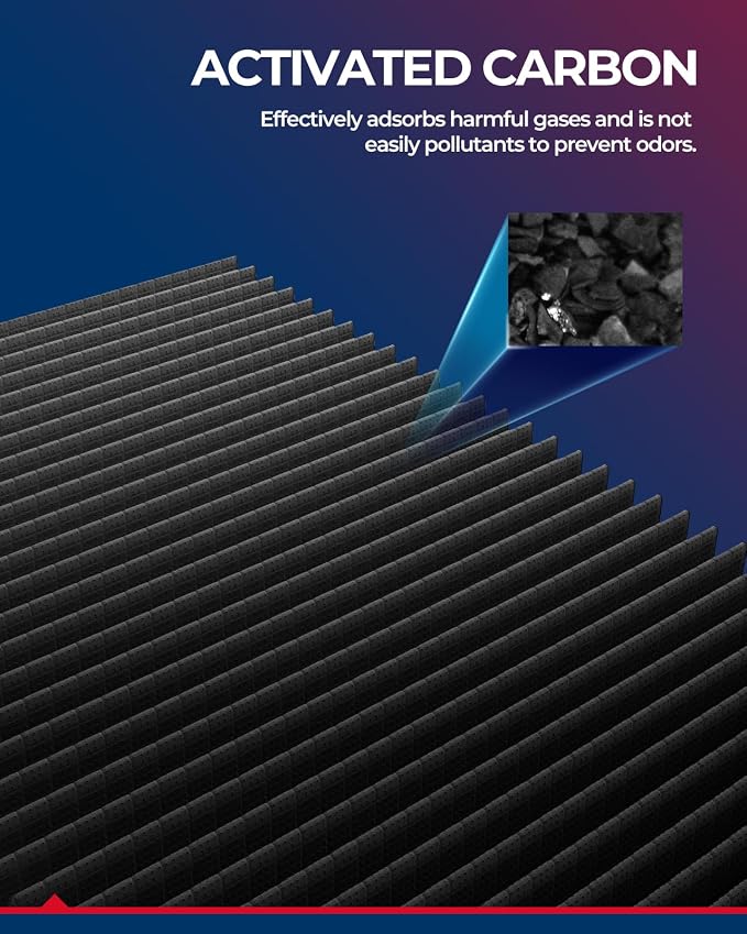 KAX HEPA Cabin Air Filter with Activated Carbon, CF11668 Replacement - Image 5