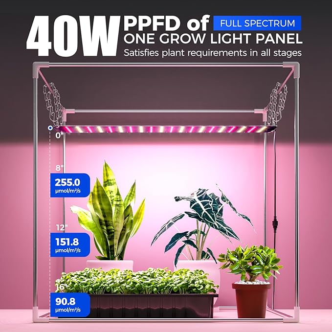 Barrina Indoor Greenhouse with Grow Light, with 40W Seed Starting LED Indoor - Image 8