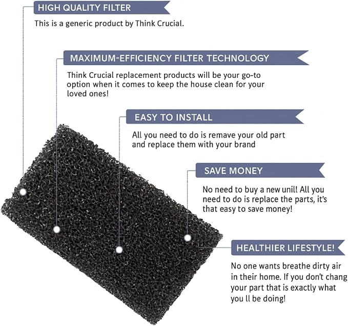 Nispira CPAP Reusable Foam Air Filters Compatible - Image 3
