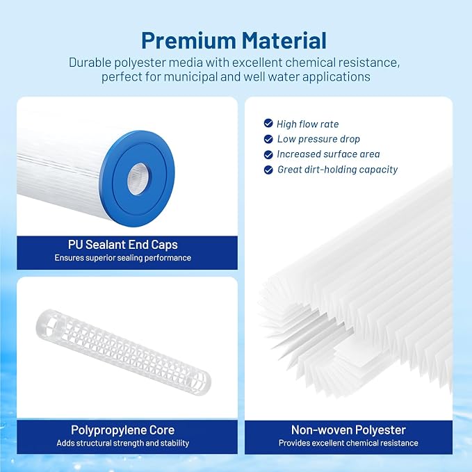 Whole House 20 Micron 10" x 2.5" Pleated Sediment Well Water Filter Cartridge - Image 5