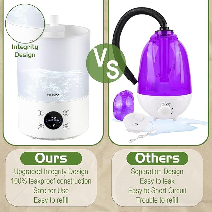 Smart Reptile Fogger Humidifiers - Image 4