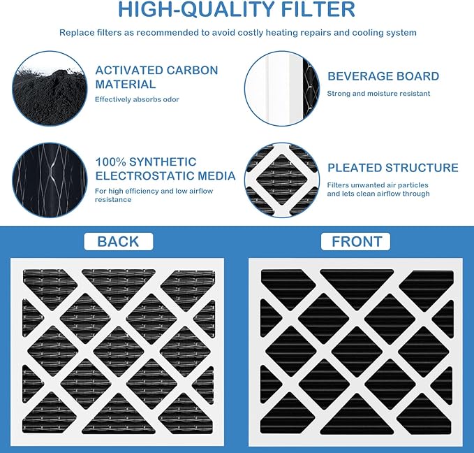 PN07126 MERV 13 Dehumidifier Carbon Filter Replacement Compatible - Image 3