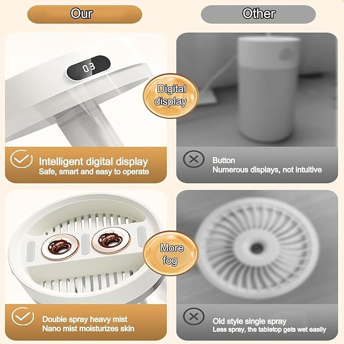 Dreamzy Humidifier for Large Room Cool Mist Bedroom Desktop Double Nozzle Cool - Image 5