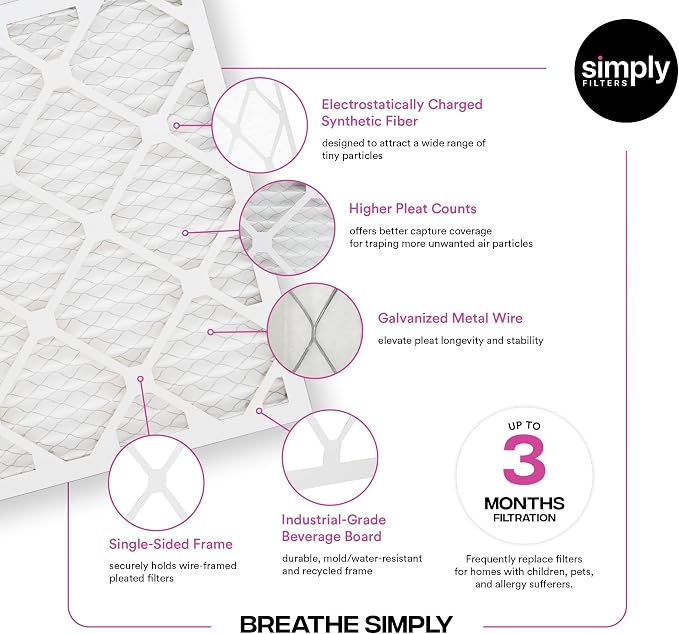 Simply 20x25x4 Air Filter, MERV 11, 4 Pack, Furnace Air Filter - Image 4