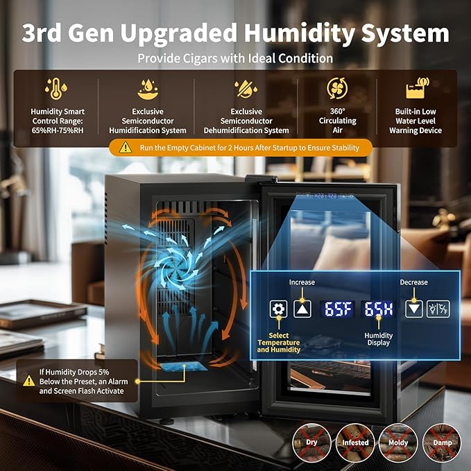 NEEDONE Cigar Humidor 23L Pro 1S, Smart Humidity & Temp Quiet Control System 2.0 - Image 2