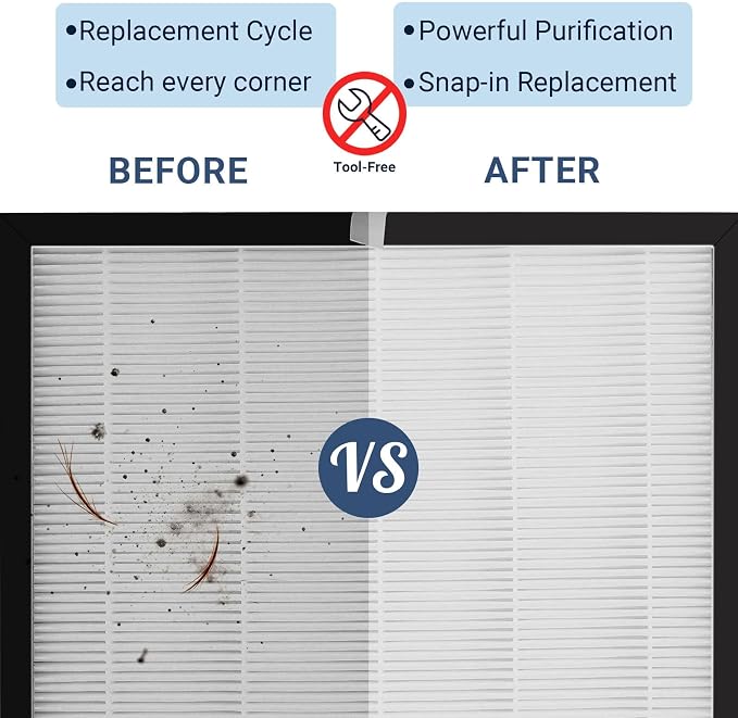5000 Filter Replacement Set Compatible - Image 7