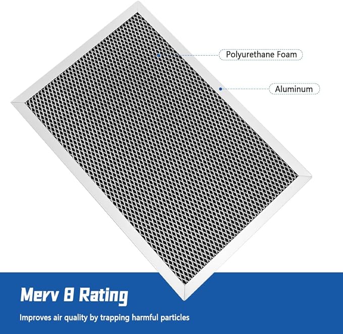 5695 Dehumidifier Filter 2PC 12x8x1 Fit - Image 4