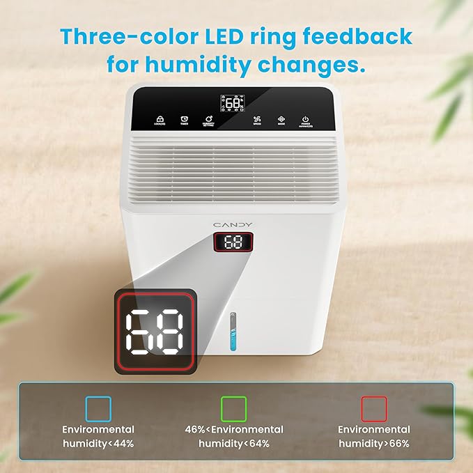 Candy 98 Pints Dehumidifier for Spaces up to 5000 Sq. Ft, Dehumidifier for Home - Image 6