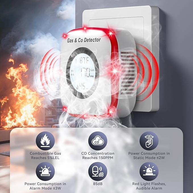 Carbon Monoxide Detectors & Gas Leak Detector, Carbon Monoxide Detectors Plug - Image 3