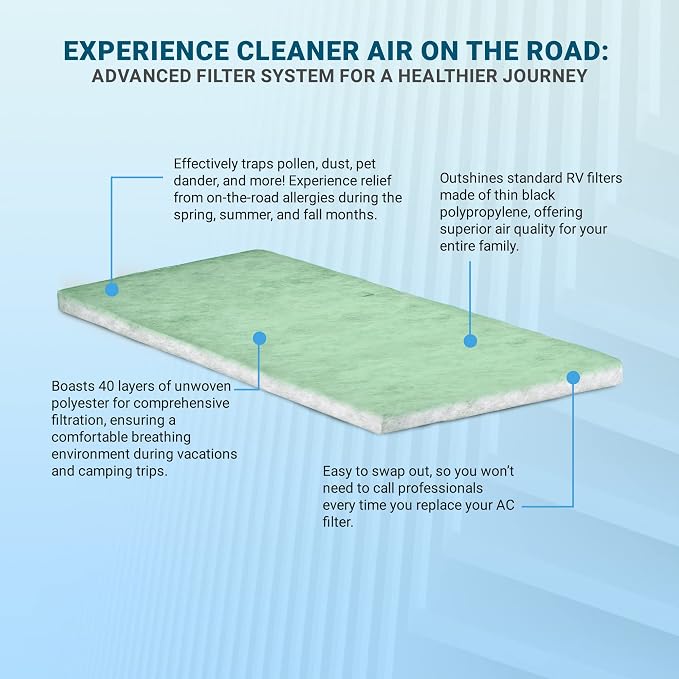 AC Filter - Air Conditioner Replacement Filters - RV Air Cleaner - Camper - Image 6