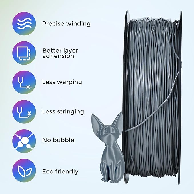 Comgrow TPU Filament 1.75, 3D Printing Filament, Flexible 3D Printer Filament - Image 3