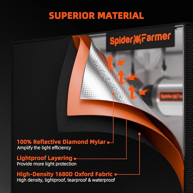 Spider Farmer Grow Tent Complete System 4x2 SF-2000 LED Grow Light - Image 5