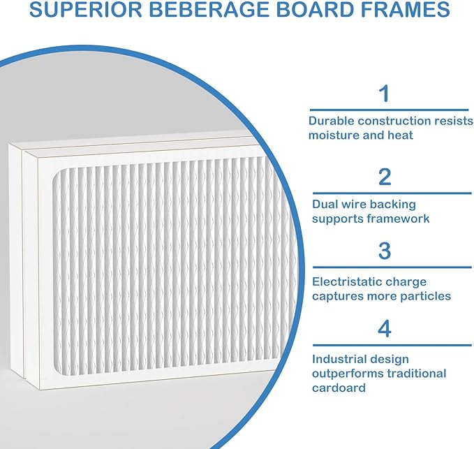 14 x 17.5 x1.75 MERV 13 Replacement Dehumidifier Filter Compatible - Image 3