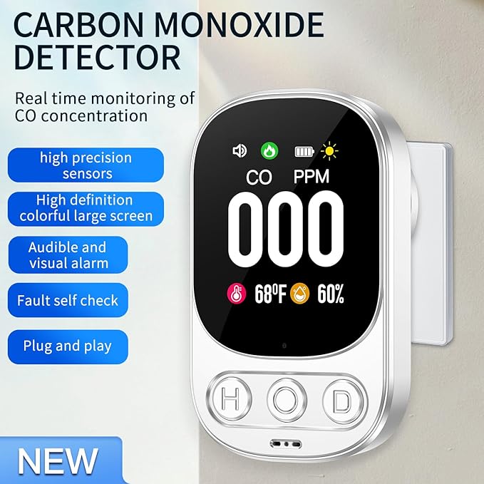 3-in-1 Plug in Carbon Monoxide Detectors Buil-it 1000 mAh Backup Battery - Image 3