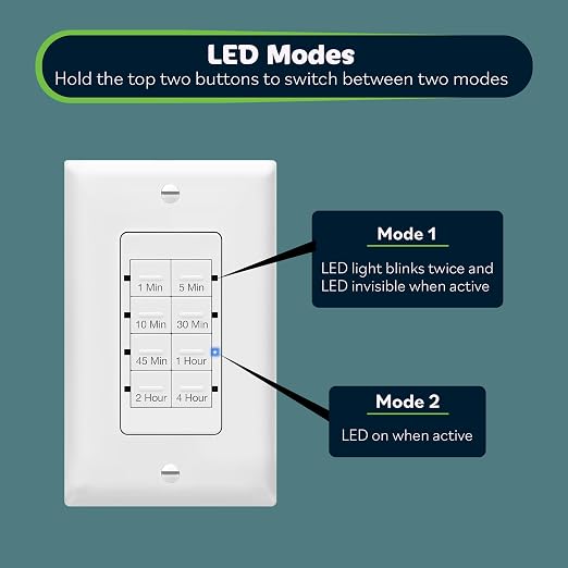 TOPGREENER Wall Countdown Timer Switch, 1-5-10-30-45 min, 1-2-4 Hour, Light - Image 5