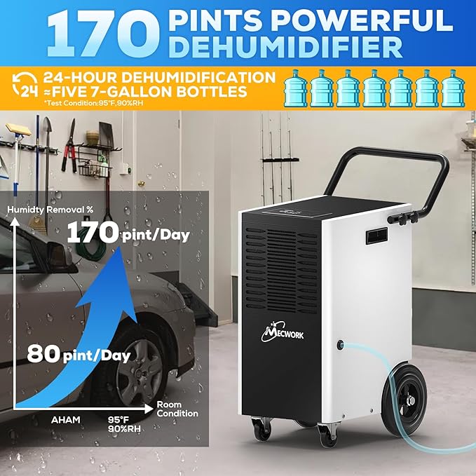 170 Pints Commercial Dehumidifier - Image 3
