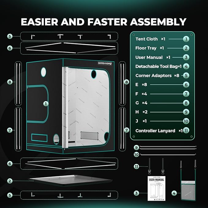 MARS HYDRO 5x5 Advanced Grow Tent, - Image 8