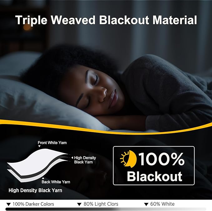 NICETOWN 100% Blackout Sliding Door Curtain - Image 4