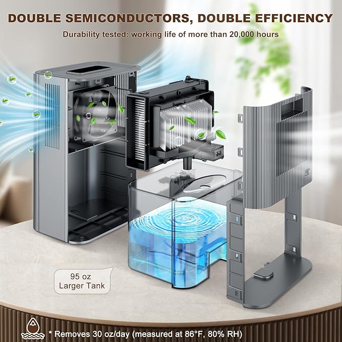 Dehumidifiers for Home 95 OZ Water Tank Dehumidifier for Bathroom - Image 3