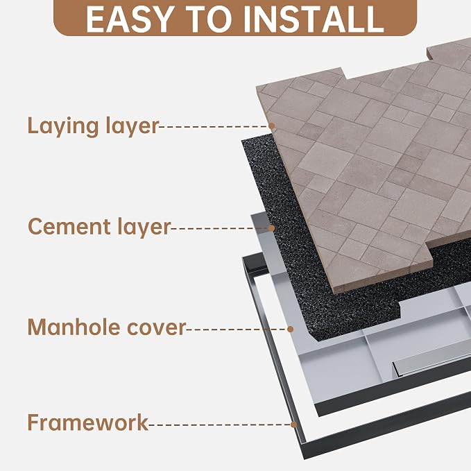 36x36 inch Stainless Steel Invisible Manhole Cover and Frame, Square Recessed - Image 7