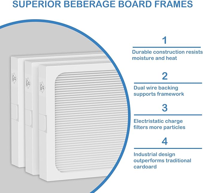 9 x 11 x 1 MERV 13 Replacement Dehumidifier Filter Compatible - Image 3