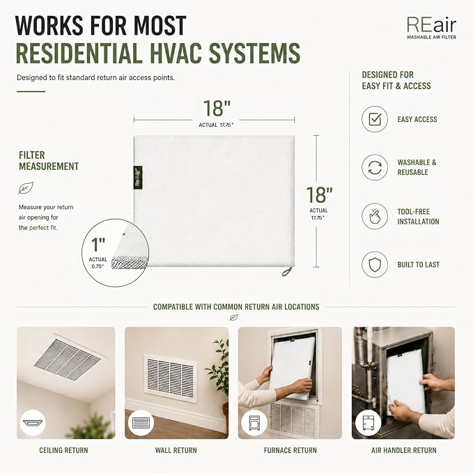 Reair 18x18x1 Extra Replacement Filter without Frame, Washable and Reusable Air - Image 7