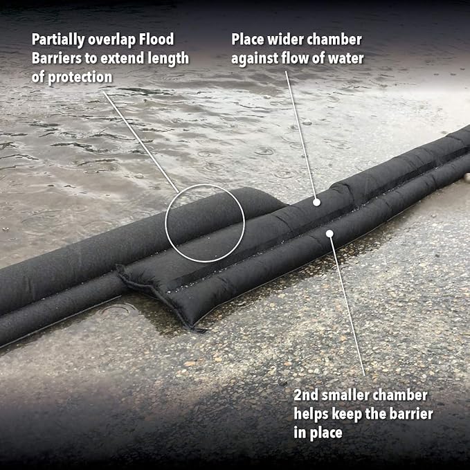 Quick Dam Water Activated 5ft Flood Barrier, Reusable Water Absorbers - Image 6