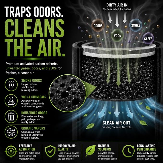 4x8 Coconut Shell Activated Carbon | Air & Odor Filter GAC Media, 5 Pounds - Image 3