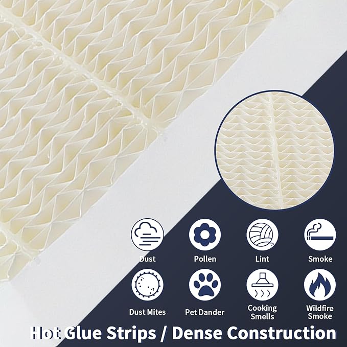 Funmit 1043 Super Humidifier Wick Filter Replacement - Image 3