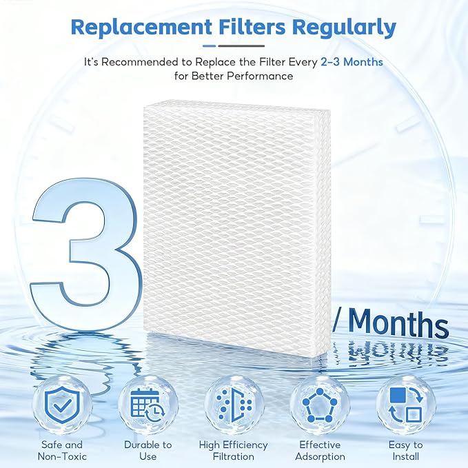 2-Pack MD1-0034 Replacement Wicks Filters Compatible - Image 5
