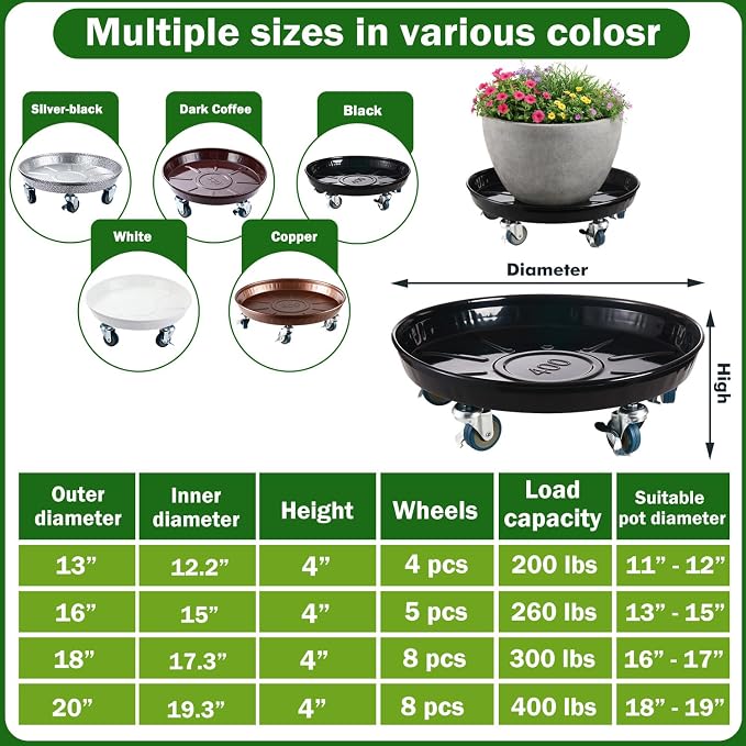 Planterhoma 3 Packs 20" Metal Plant Caddy - Image 3