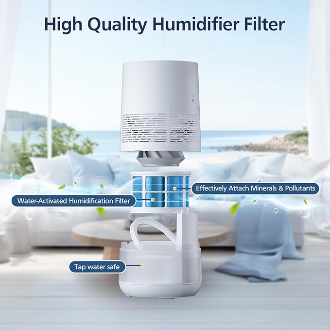 4 Pack Humidifier H35i Wick Filter Replacement Compatible - Image 3