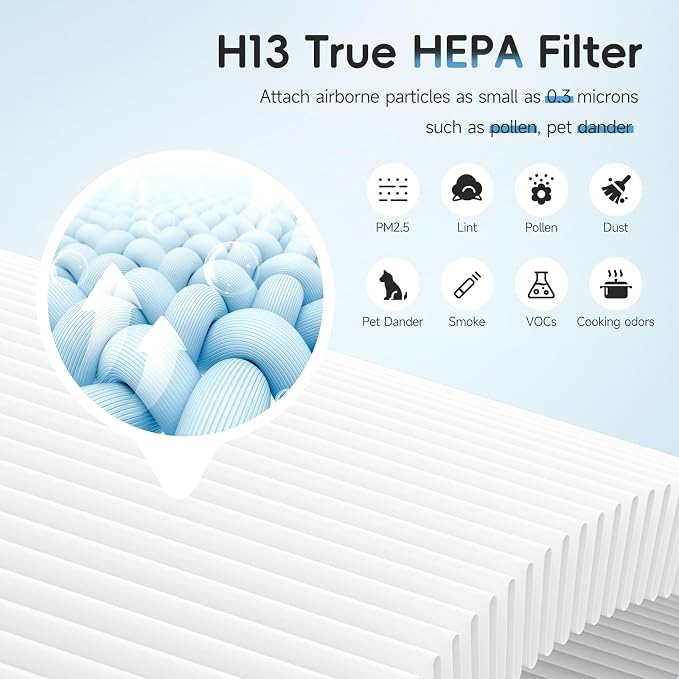 4 Pack AP-S0610L HEPA Replacement Filter Compatible - Image 4