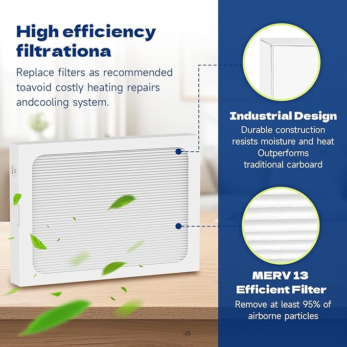 4-Pack 9 x 11 x 1 MERV 13 Replacement Dehumidifier Filter Compatible - Image 6
