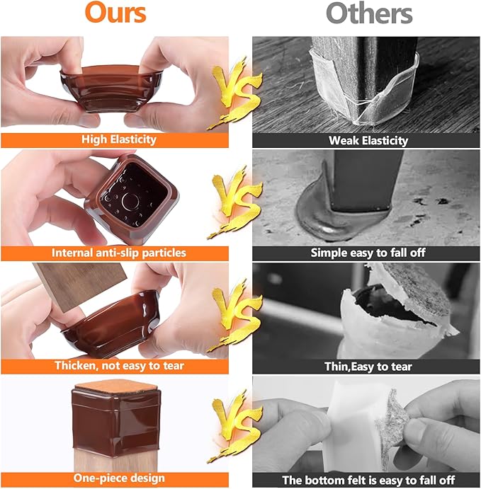 BAIPOK 36Pcs Chair Leg Floor Protectors, Square Silicone Chair Leg Protectors - Image 3